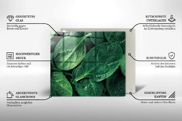 Placă protecție plita Frunze de busuioc