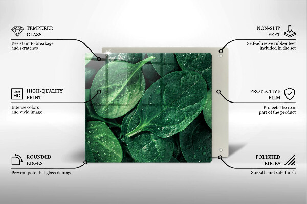 Placă protecție plita Frunze de busuioc