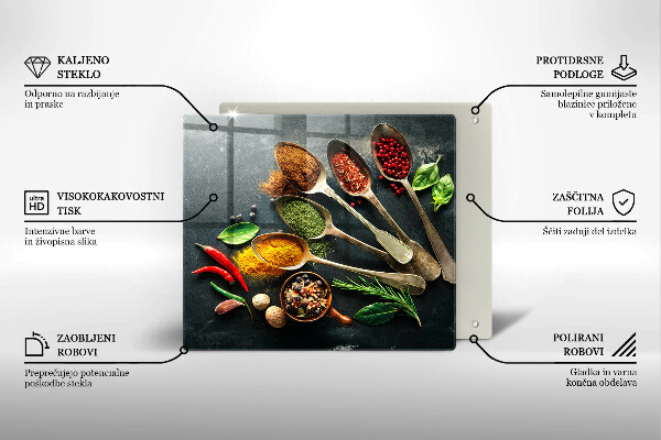 Placă sticla protectie aragaz Linguri de bucătărie de condimente
