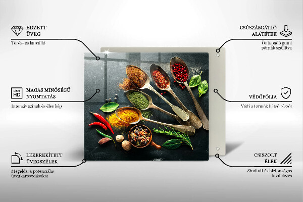Placă sticla protectie aragaz Linguri de bucătărie de condimente