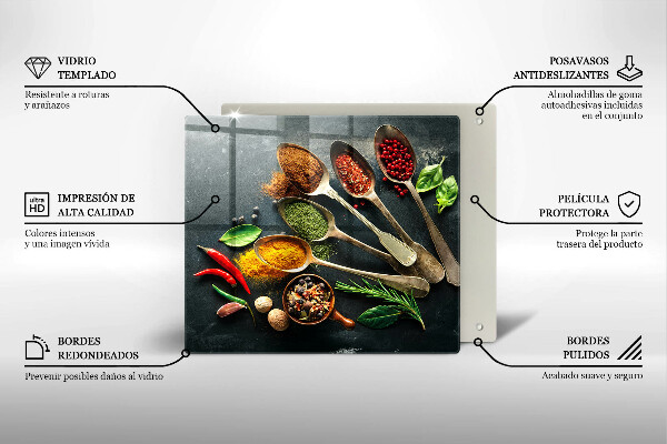 Placă sticla protectie aragaz Linguri de bucătărie de condimente