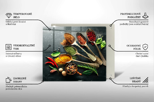 Placă sticla protectie aragaz Linguri de bucătărie de condimente