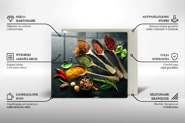 Placă sticla protectie aragaz Linguri de bucătărie de condimente