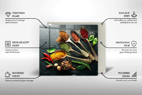 Placă sticla protectie aragaz Linguri de bucătărie de condimente