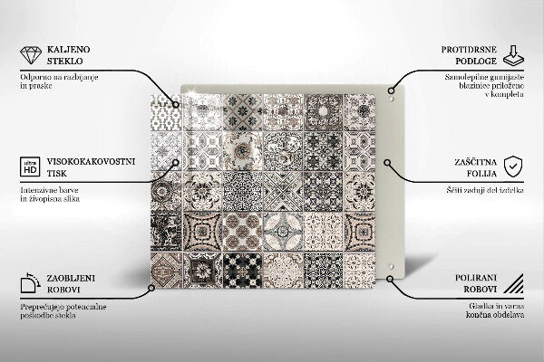 Placă protecție plita Placi decorative