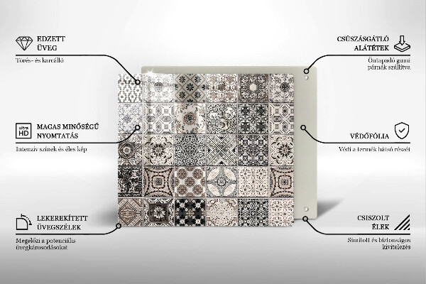 Placă protecție plita Placi decorative