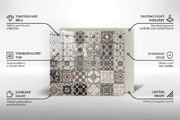 Placă protecție plita Placi decorative