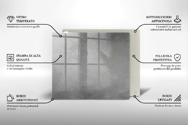 Placă protecție plita Fundal cu textură de beton