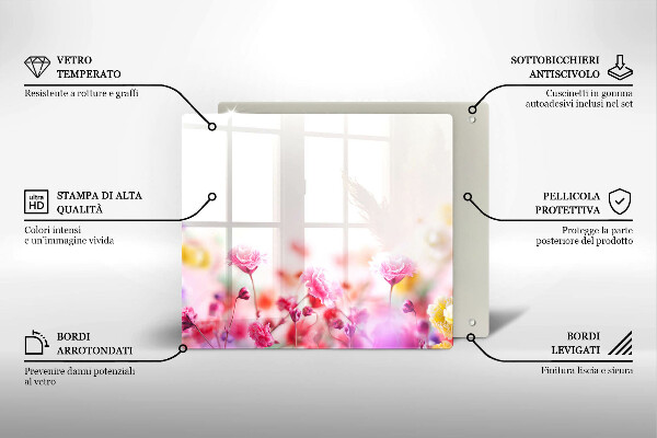 Placă sticla protectie aragaz Lunca de flori