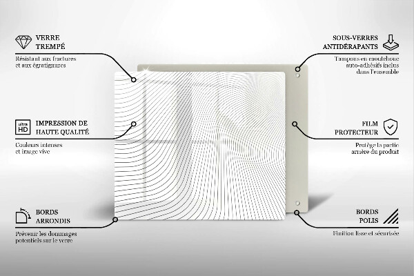Placă protecție plita Model de linii moderne