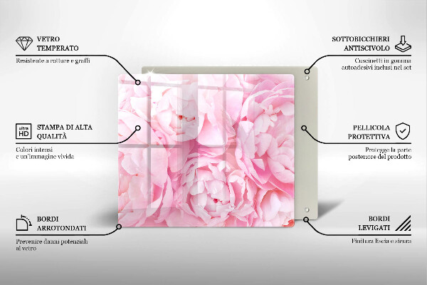 Placă protecție plita Bujori delicati