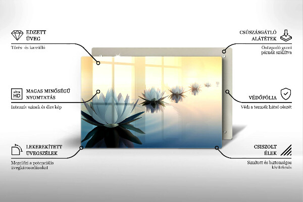 Placă sticla protectie aragaz Flori de crin pe apă