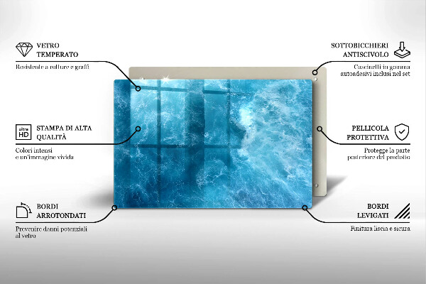 Placă din sticla protectie perete Apa albastra