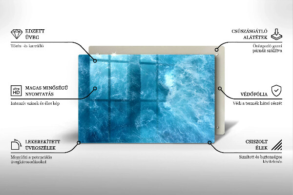 Placă din sticla protectie perete Apa albastra