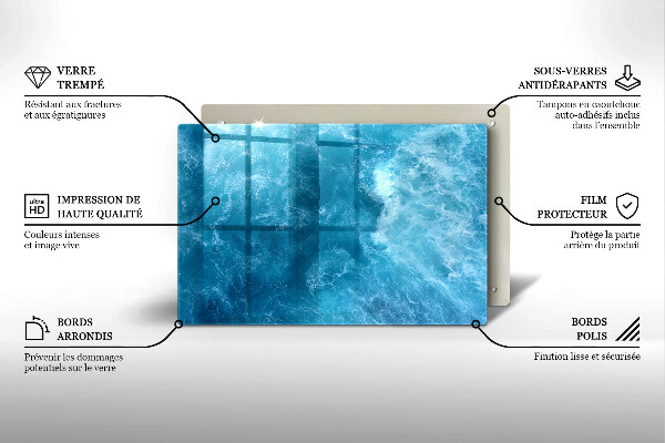 Placă din sticla protectie perete Apa albastra