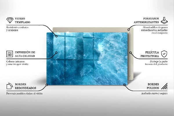 Placă din sticla protectie perete Apa albastra