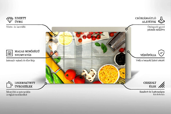 Placă sticla protectie aragaz Mâncare de bucătărie