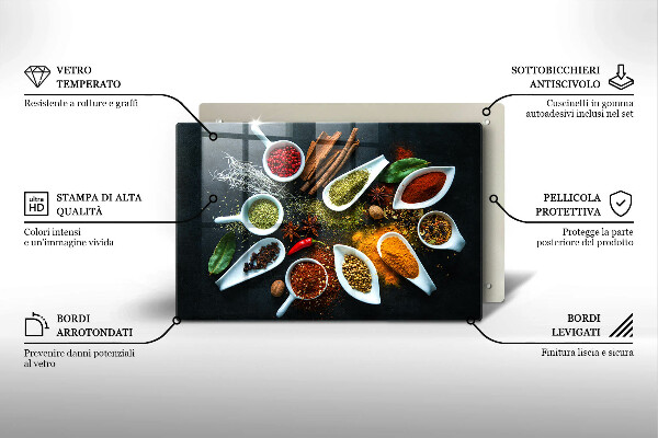 Placă sticla protectie aragaz Condimente de bucătărie