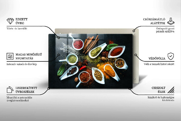 Placă sticla protectie aragaz Condimente de bucătărie