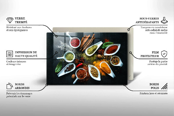 Placă sticla protectie aragaz Condimente de bucătărie