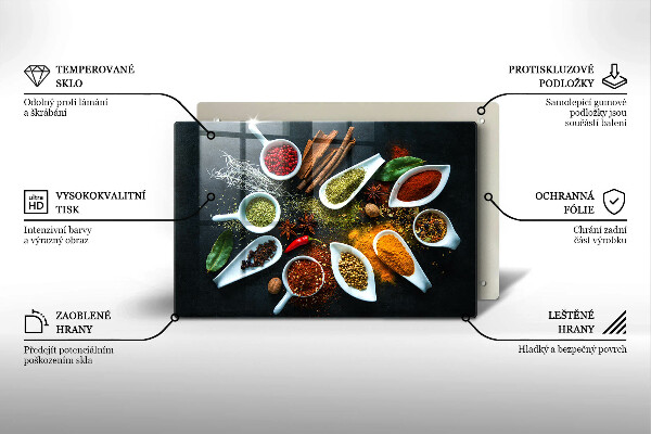 Placă sticla protectie aragaz Condimente de bucătărie