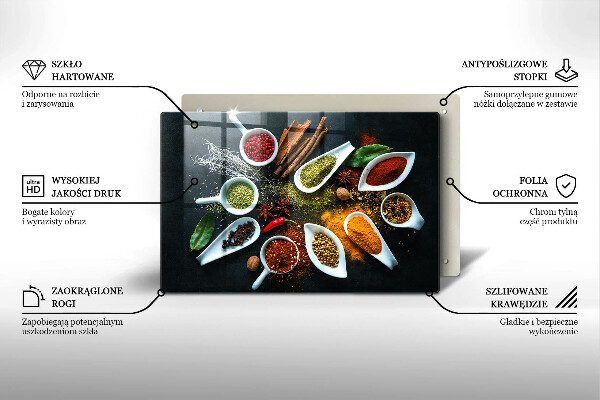 Placă sticla protectie aragaz Condimente de bucătărie