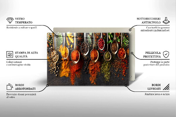 Placă din sticla protectie perete Linguri cu condimente
