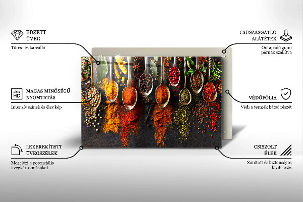 Placă din sticla protectie perete Linguri cu condimente