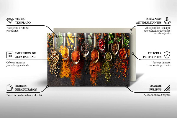 Placă din sticla protectie perete Linguri cu condimente