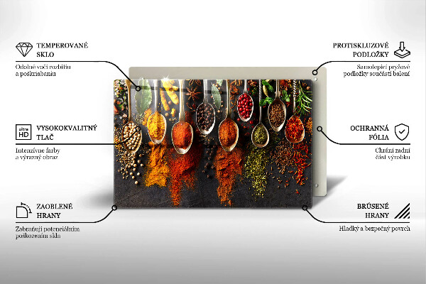Placă din sticla protectie perete Linguri cu condimente
