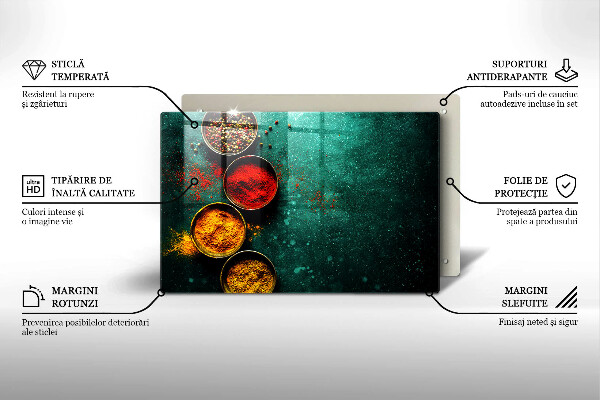 Placă sticla protectie aragaz Condimente orientale