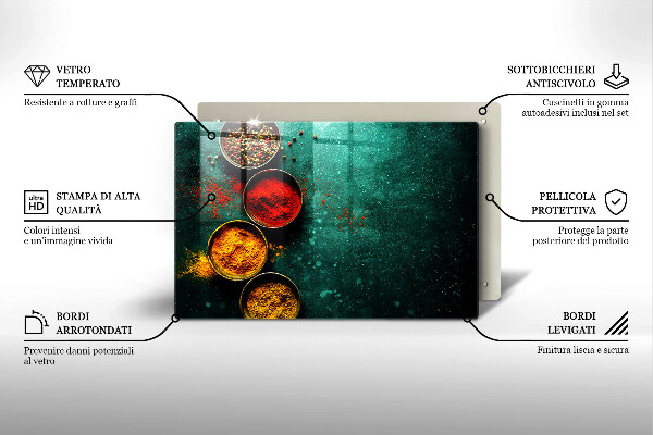 Placă sticla protectie aragaz Condimente orientale