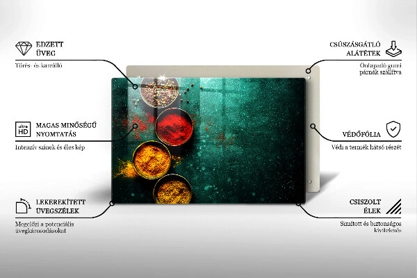 Placă sticla protectie aragaz Condimente orientale