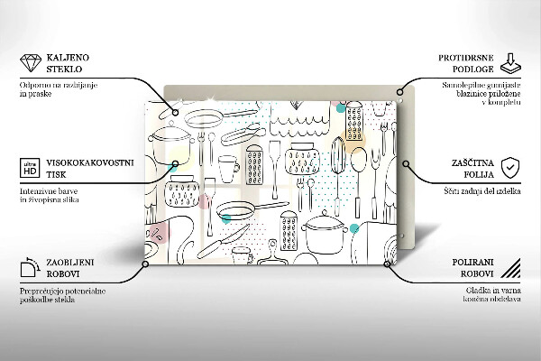 Placă sticla protectie aragaz Accesorii pentru bucatarie
