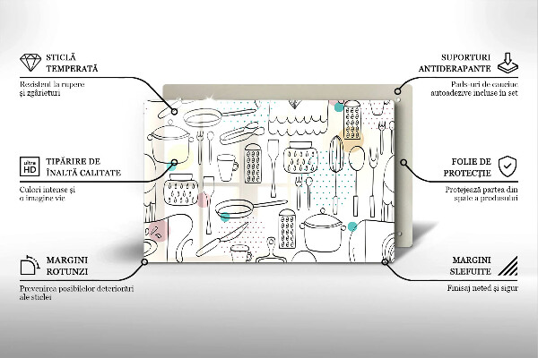 Placă sticla protectie aragaz Accesorii pentru bucatarie