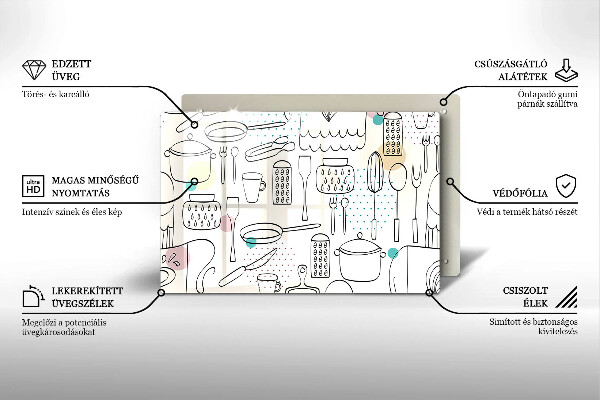 Placă sticla protectie aragaz Accesorii pentru bucatarie