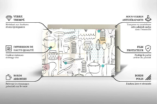 Placă sticla protectie aragaz Accesorii pentru bucatarie