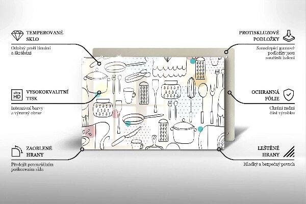 Placă sticla protectie aragaz Accesorii pentru bucatarie