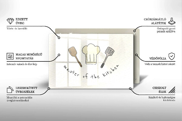 Placă sticla protectie aragaz Master of the Kitchen