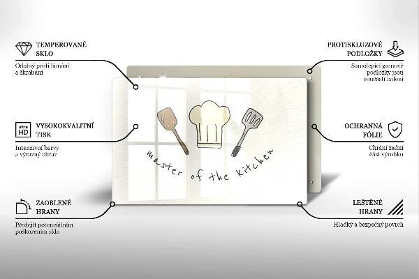 Placă sticla protectie aragaz Master of the Kitchen