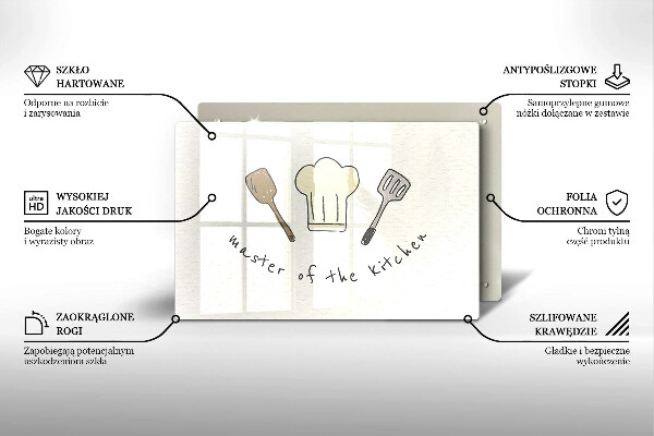 Placă sticla protectie aragaz Master of the Kitchen