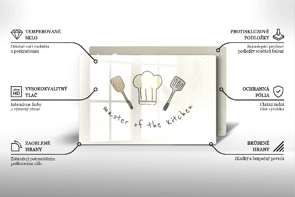 Placă sticla protectie aragaz Master of the Kitchen