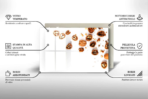 Placă sticla protectie aragaz Nuci pe un fundal alb