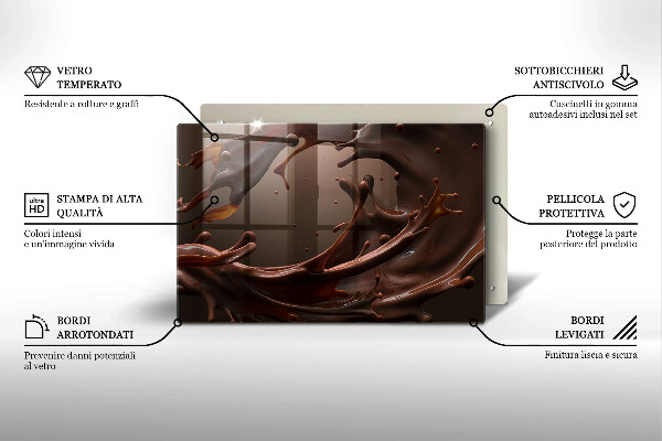 Placă din sticla protectie plita Ciocolata lichida