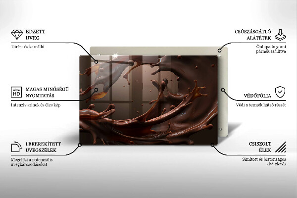 Placă din sticla protectie plita Ciocolata lichida