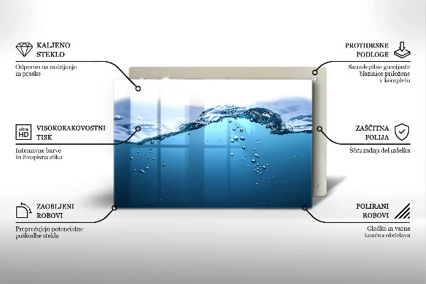 Placă din sticla protectie plita Apa albastra