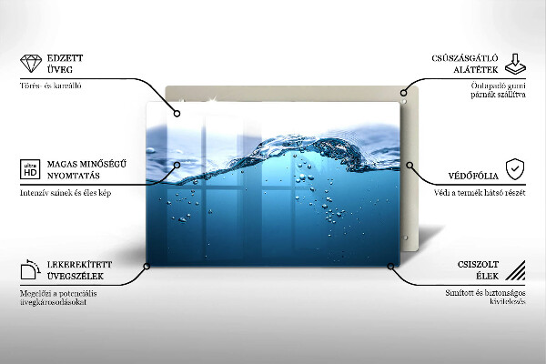 Placă din sticla protectie plita Apa albastra