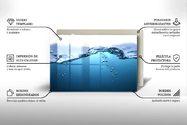 Placă din sticla protectie plita Apa albastra