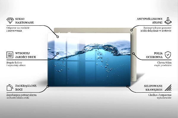 Placă din sticla protectie plita Apa albastra