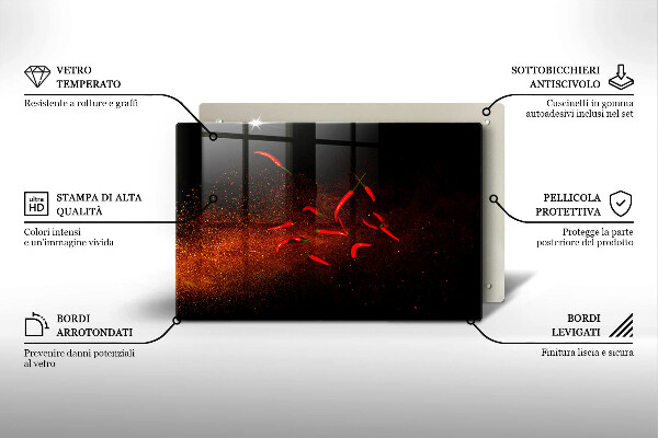 Placă din sticla protectie plita Ardei iute